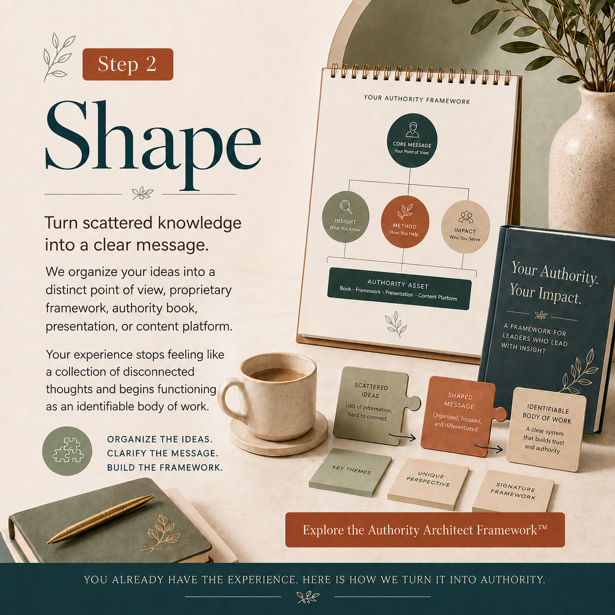 shape